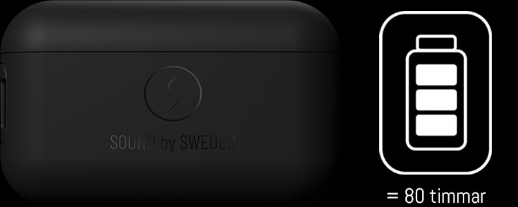 80 timmars batteritid